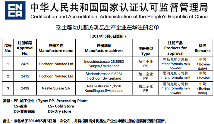 宾博奶粉——最好的品质，最贴心的育婴专家