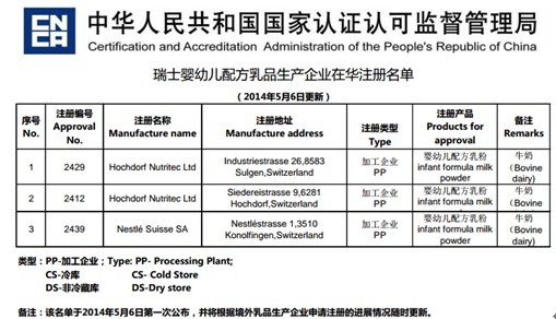 和宾博过六一！盛大活动即将开启