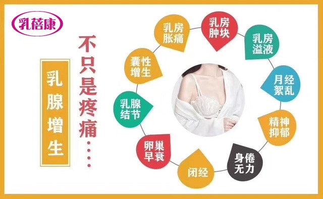 大家都在用的治疗乳腺增生的方法 教你如何应对乳腺增生