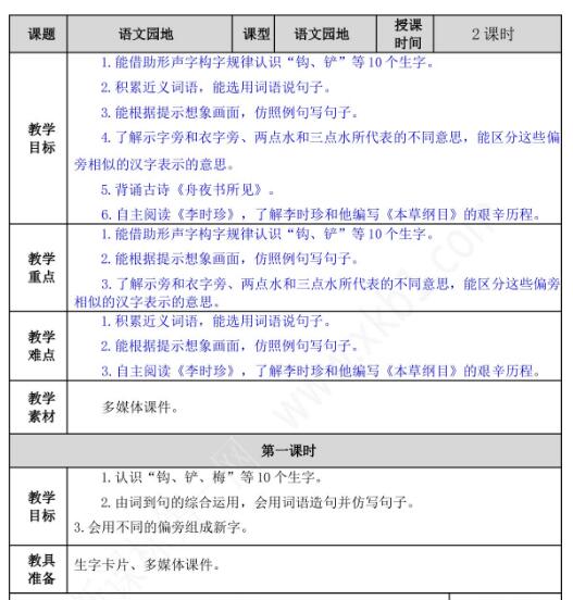 2021年部编版二年级下册第八单元语文园地八教案资源免费下载