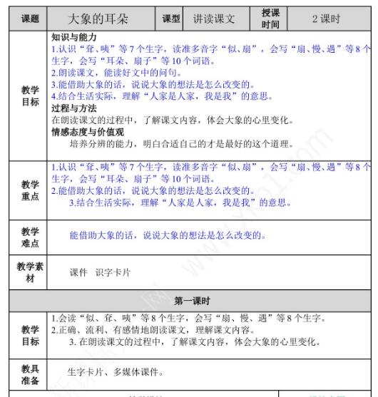 2021年部编版二年级第19课大象的耳朵教案表文档资源免费下载