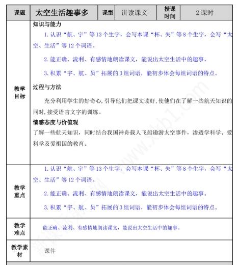 2021年部编版二年级第18课太空生活趣事多教案文档资源免费下载