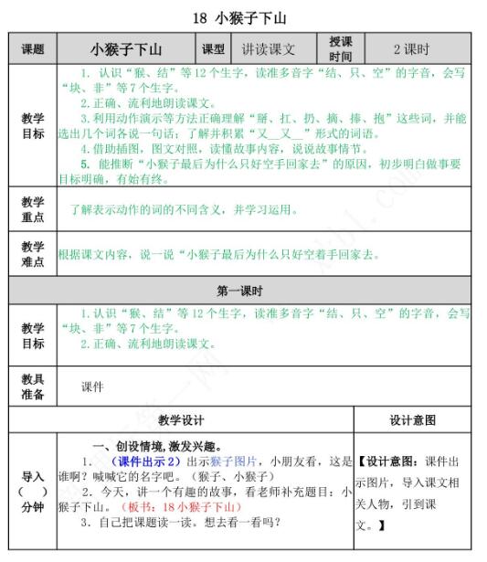 2021年部编版一年级第18课小猴子下山教案资源免费下载