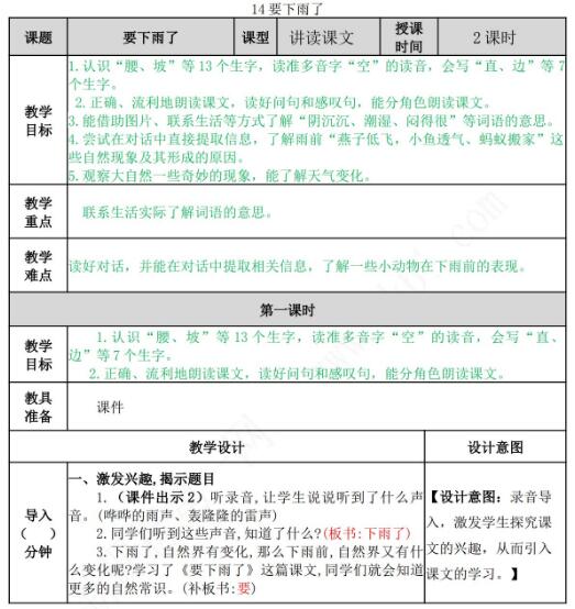 2021年部编版一年级第14课要下雨了教案文档资源免费下载