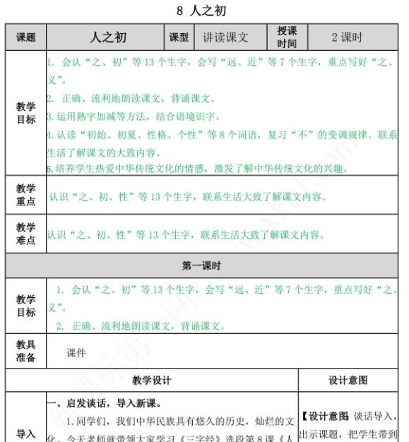 部编版一年级下册第五单元第8课人之初教案资源免费下载