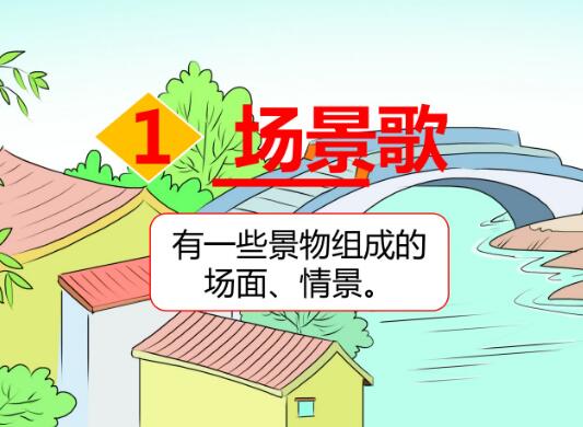 2021年部编版二年级上册识字1：场景歌PPT课件资源免费下载