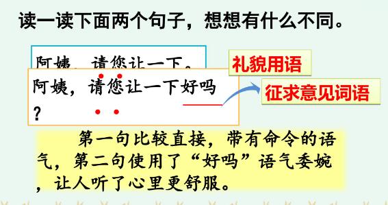 2021年部编版二年级下册口语交际：注意说话的语气PPT课件免费下载