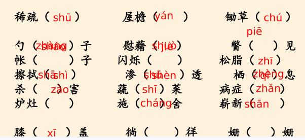 2021年部编版四年级下册生字专项复习PPT课件资源免费下载