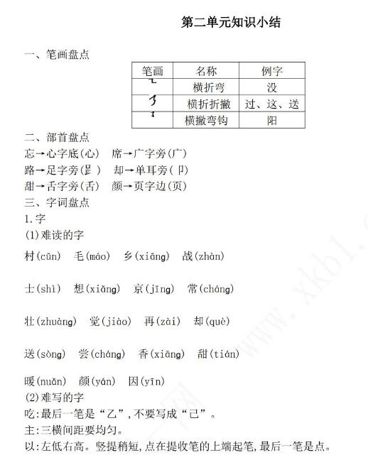 2021年部编版一年级语文下册第二单元知识点总结word文档免费下载