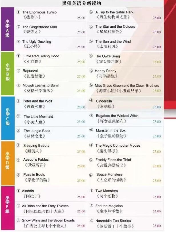 黑猫英语分级阅读Black Cat L1-L5全套绘本+音频百度网盘下载