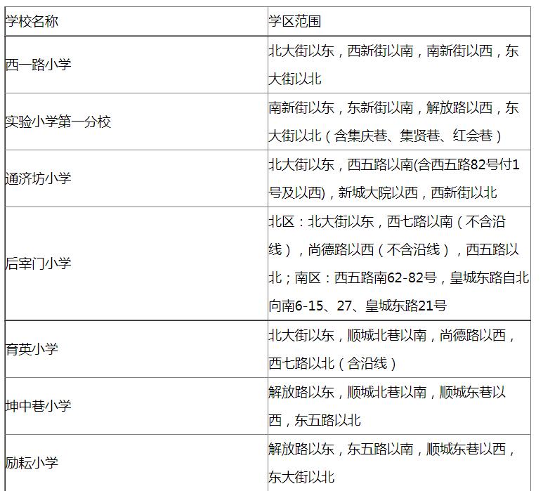 西安市2022年中小学寒假放假时间