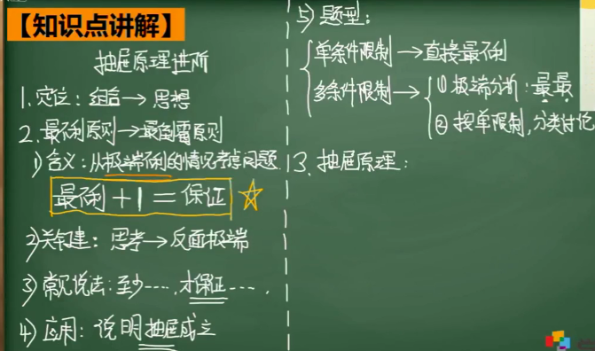 2020学而思六年级数学暑期培训班06讲鸽巢问题视频资源免费下载