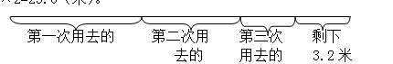 2021年人教版五年级上册第一单元小数乘法试题解析