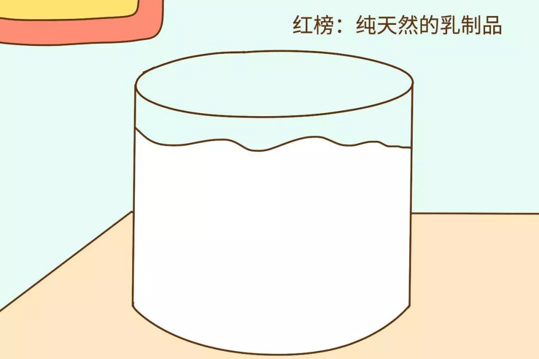 2019儿童食品红黑榜有哪些食品上榜