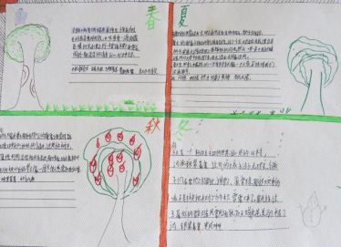 四季手抄报内容3