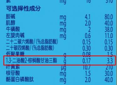 飞鹤星飞帆opo含量有多少