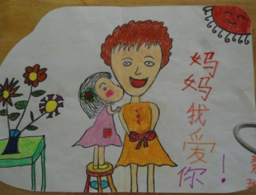 怎样画妈妈节日快乐的简笔画