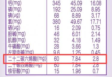 雀巢超启能恩dha含量是多少