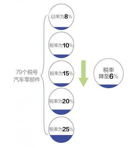 半岛网页版登录入口相关推荐6