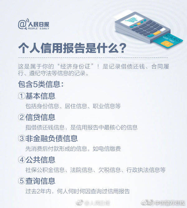 云开全站app登录app下载相关推荐7