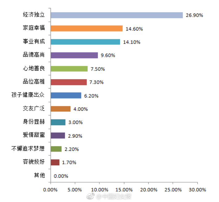 开云体肓app相关推荐1