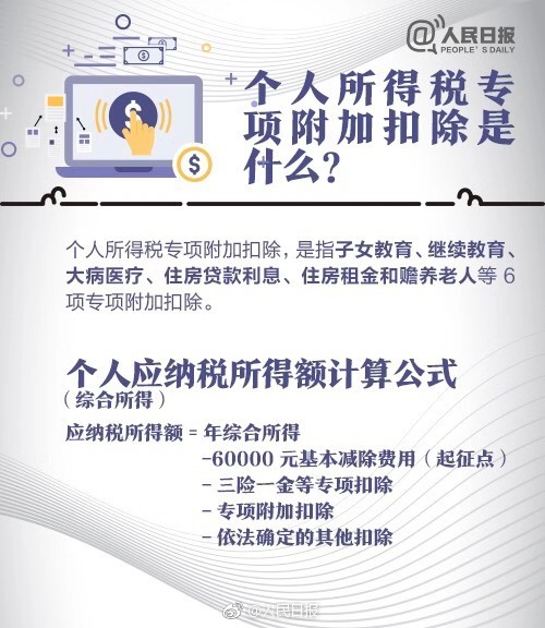 leyu乐鱼登录app相关推荐6