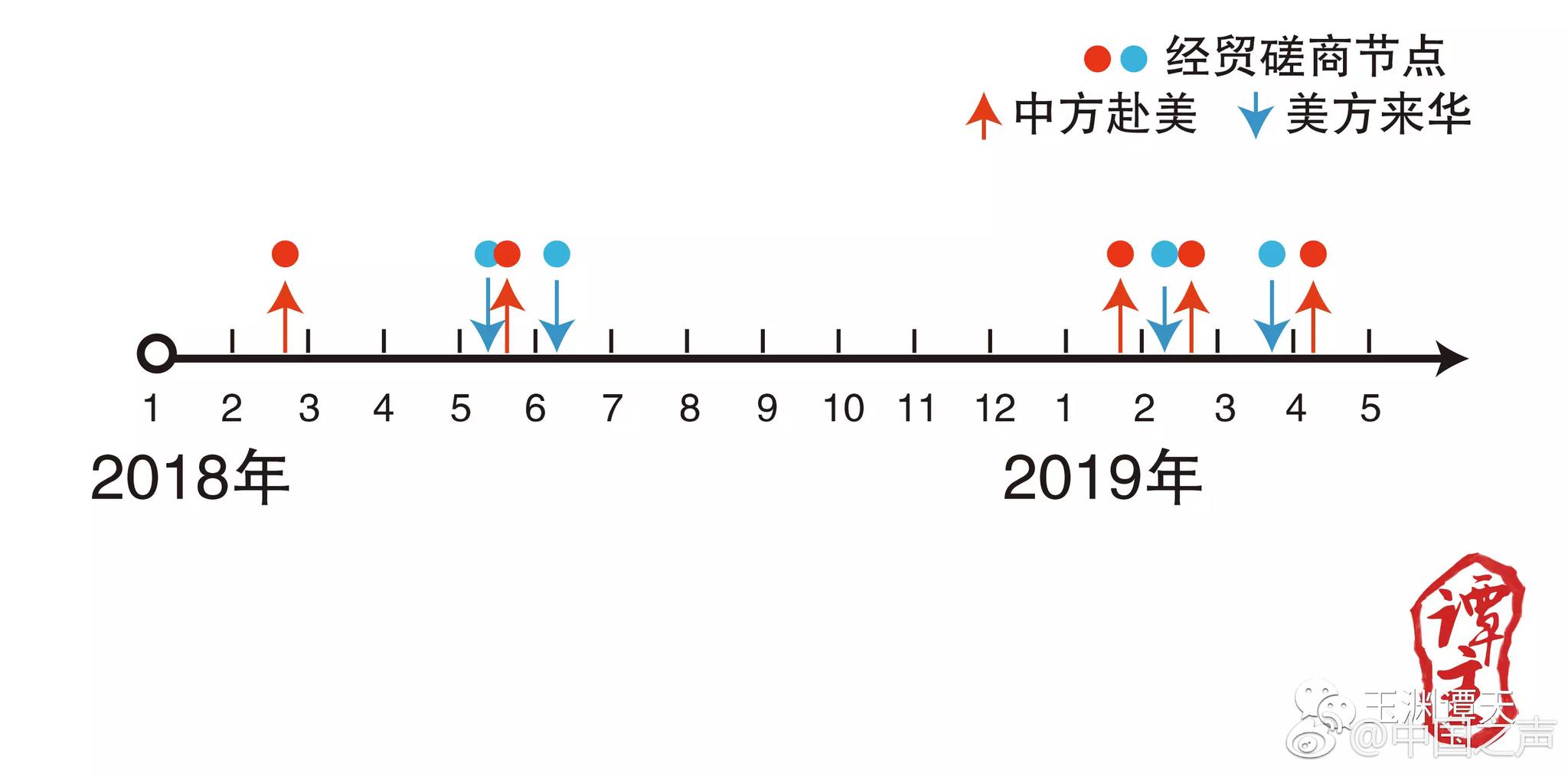 天博官方网站下载app相关推荐6