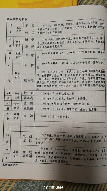 开云app官方官网相关推荐7