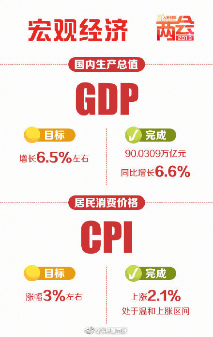 半岛在线登录官网相关推荐8