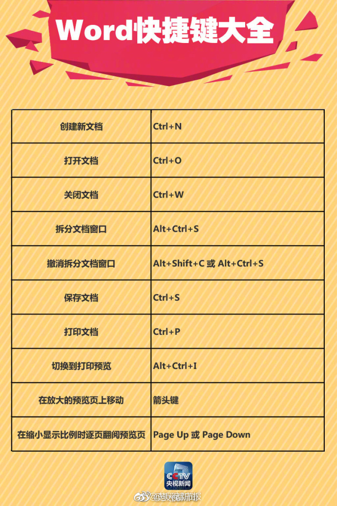 澳门葡萄京网址-中国学生学者遭美国遣返？中方回应