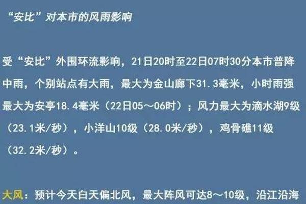 6686客户端-活了20多年，第一次知道鼠标还能这么用...