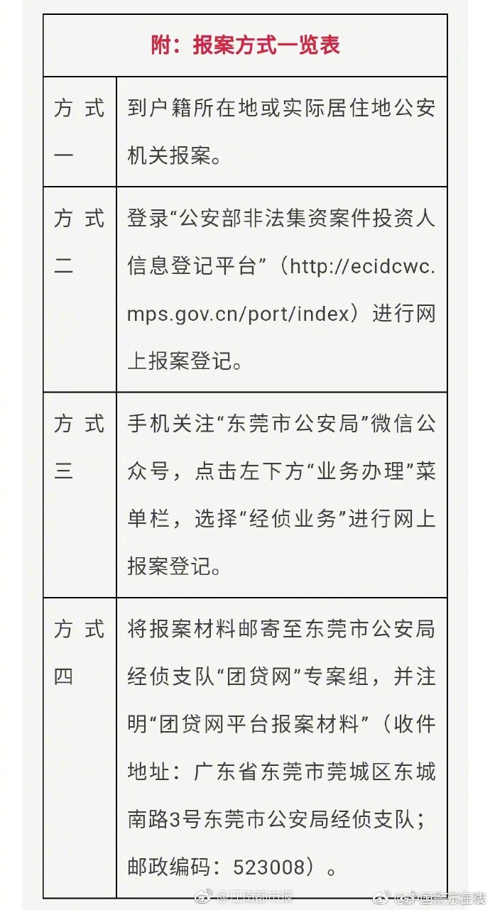 千亿官网登录入口-顶楼老夫妇居家俩月用水1023吨，自来水公司：如实抄表，按表计费