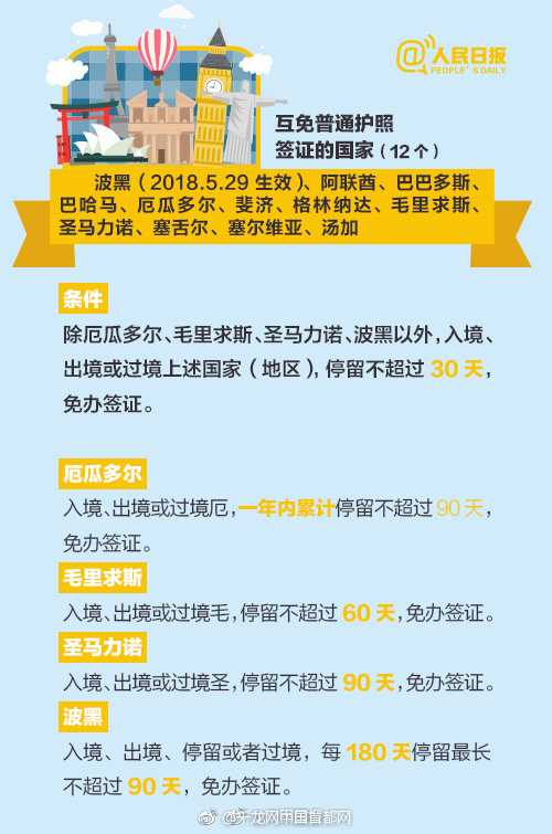 百老汇电子游戏平台相关推荐1